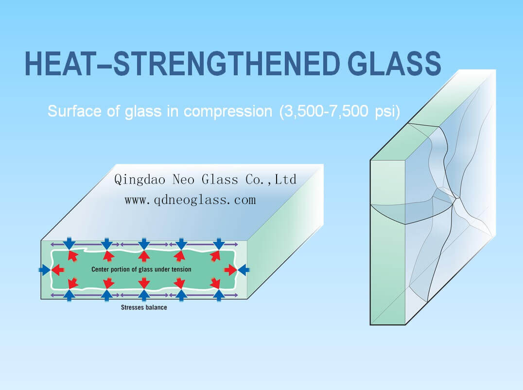 HEAT STRENGTHENED VS TEMPERED 1 (2).jpg